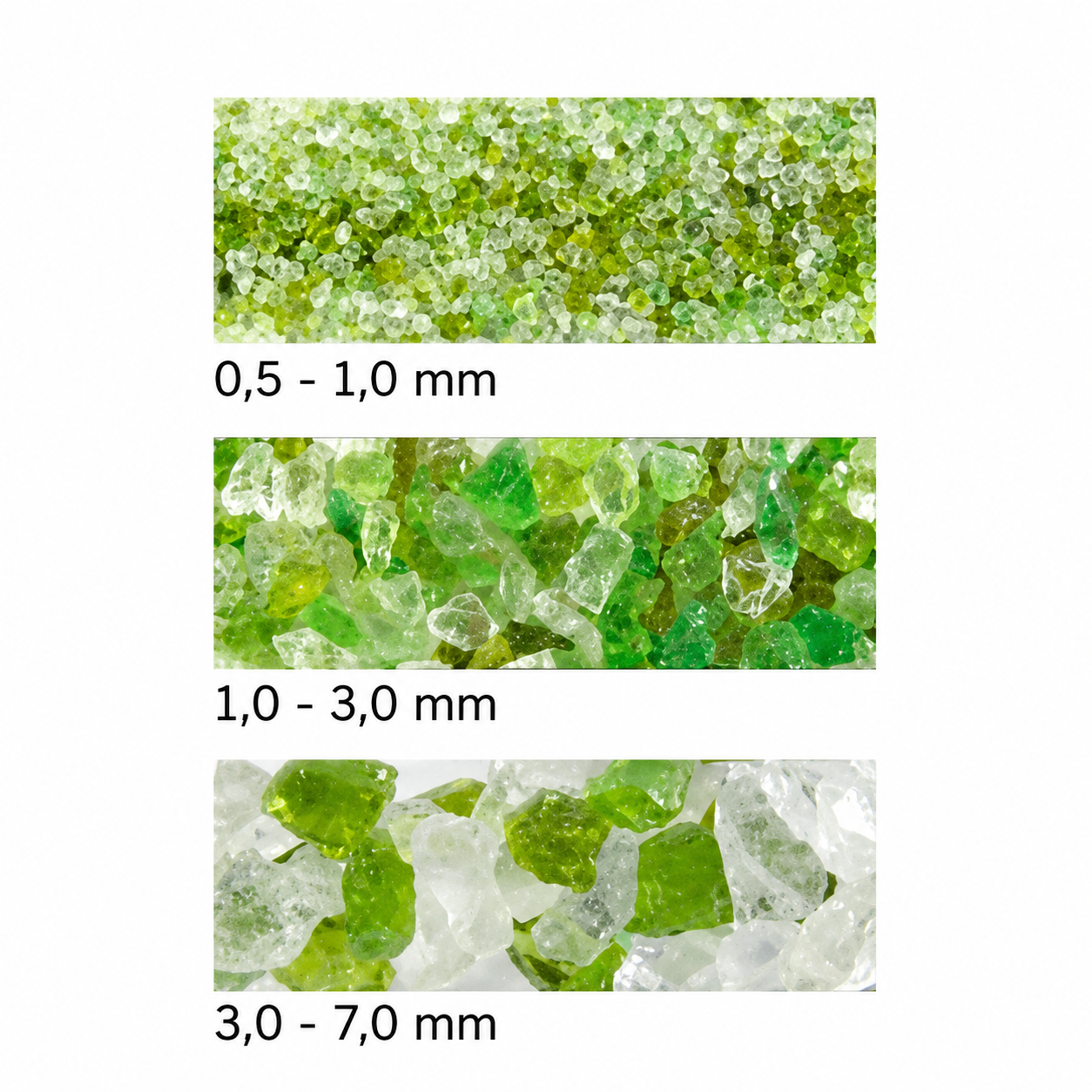 Green Granule Size Reference Chart