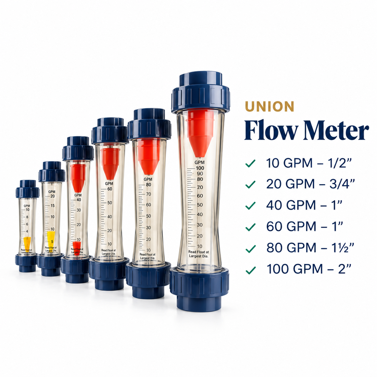 Industrial Flow Meter Product Lineup